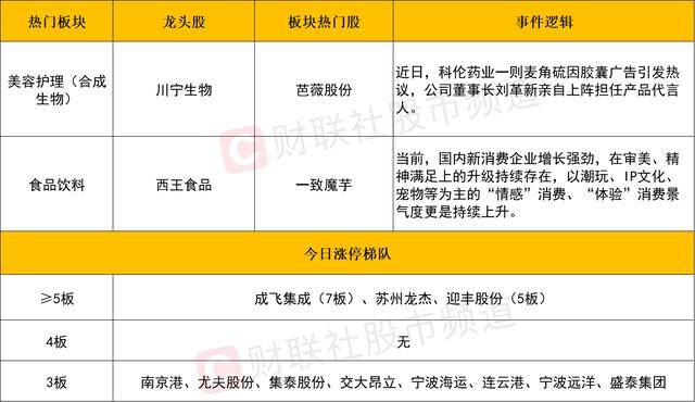 “文化+生态”带火山城建宁游